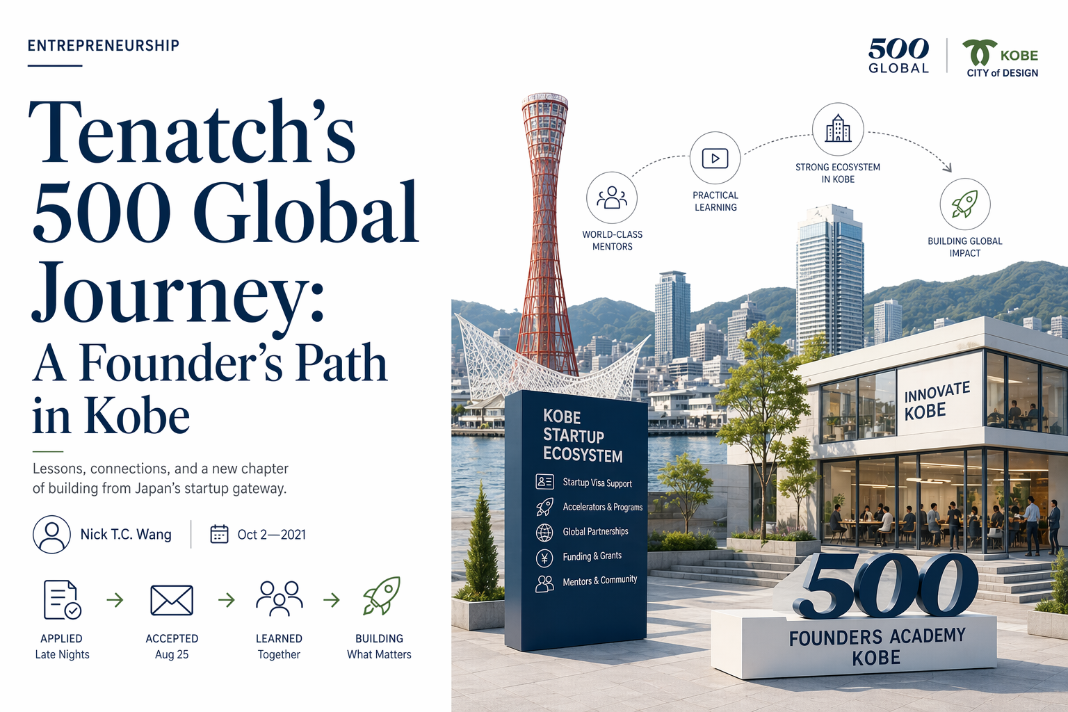 Tenatch’s 500 Global Journey: A Founder’s Path in Kobe