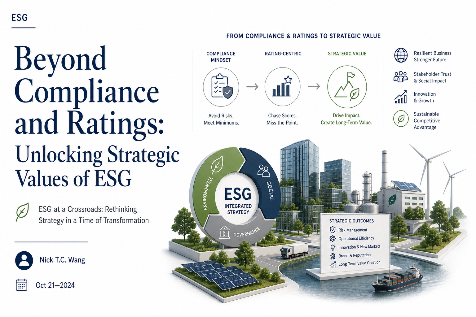Beyond Compliance and Ratings: Unlocking Strategic Values of ESG