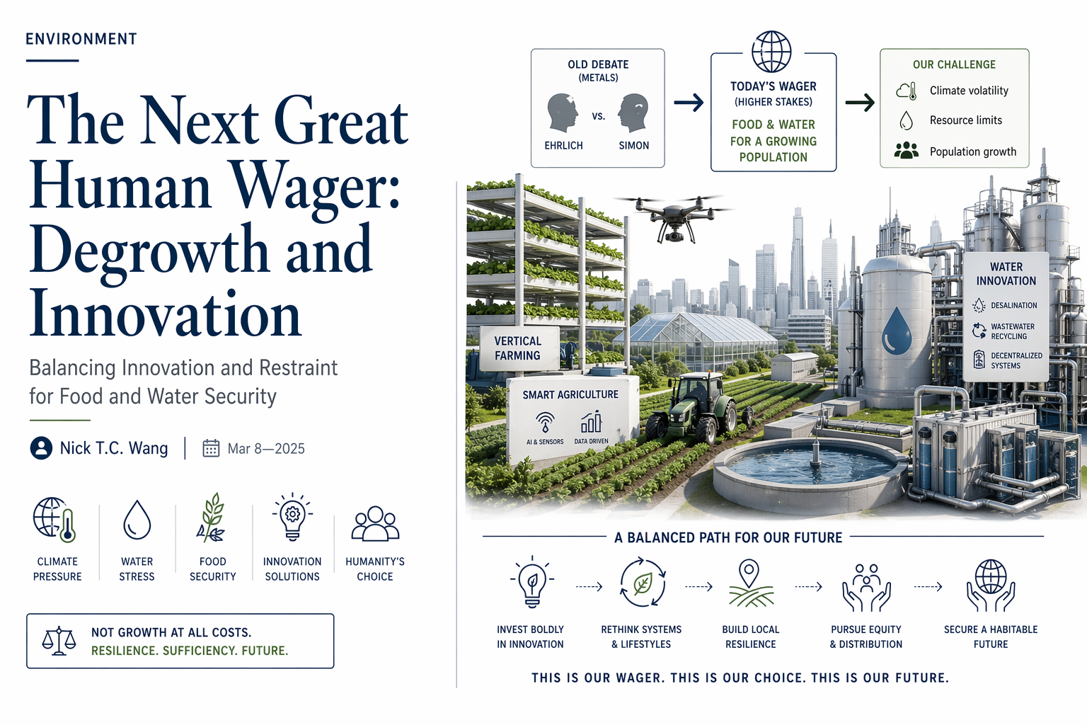The Next Great Human Wager: Degrowth and Innovation