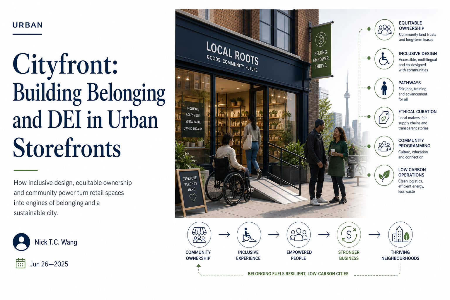 Cityfront: Building Belonging and DEI in Urban Storefronts