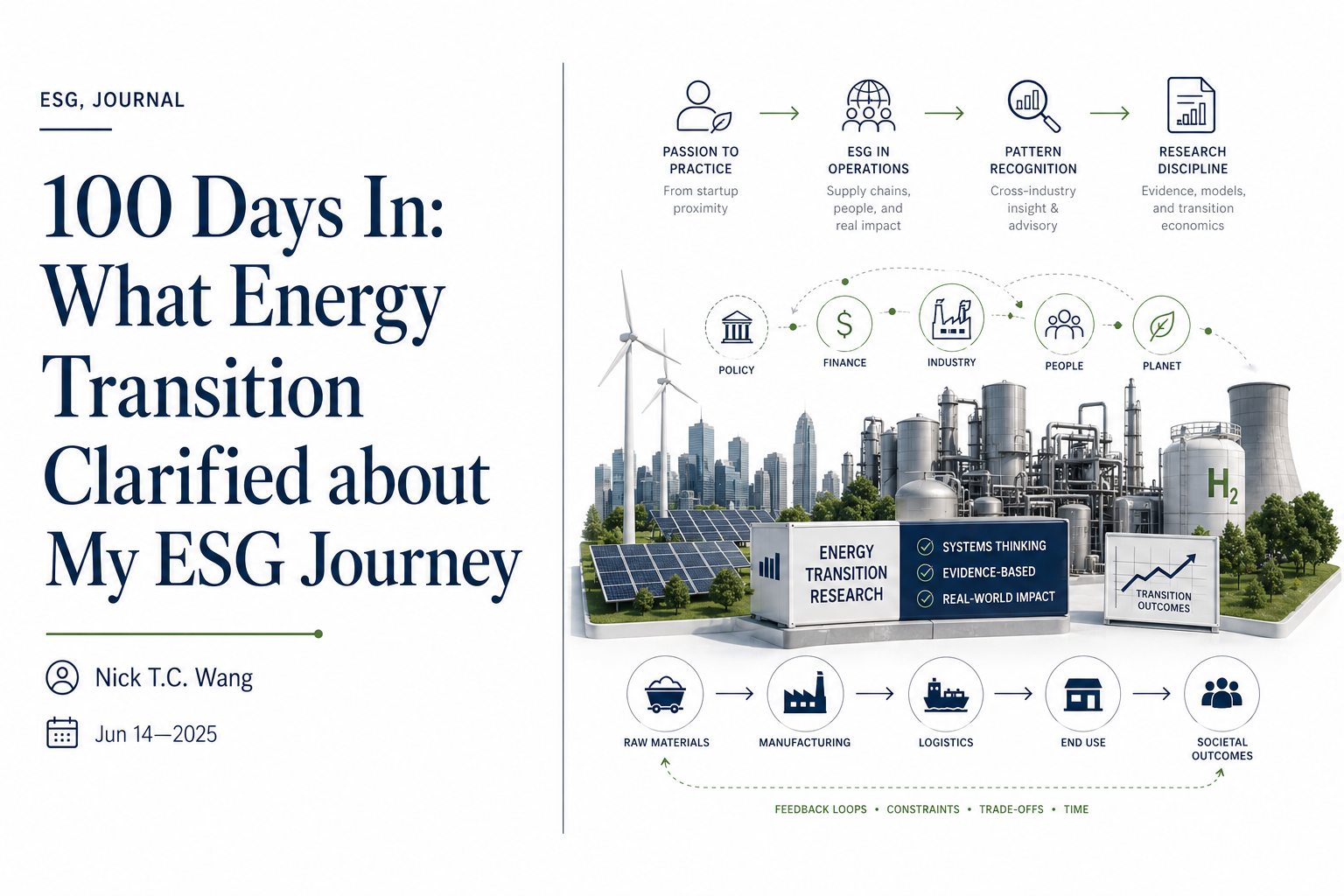 100 Days In: What Energy Transition Clarified about My ESG Journey