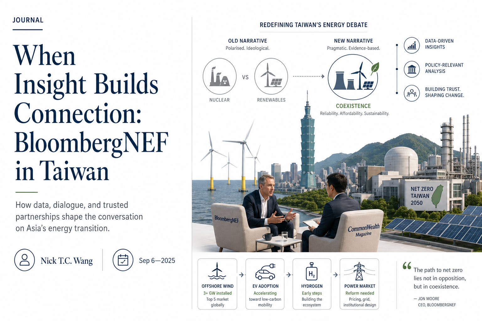 When Insight Builds Connection: BloombergNEF in Taiwan