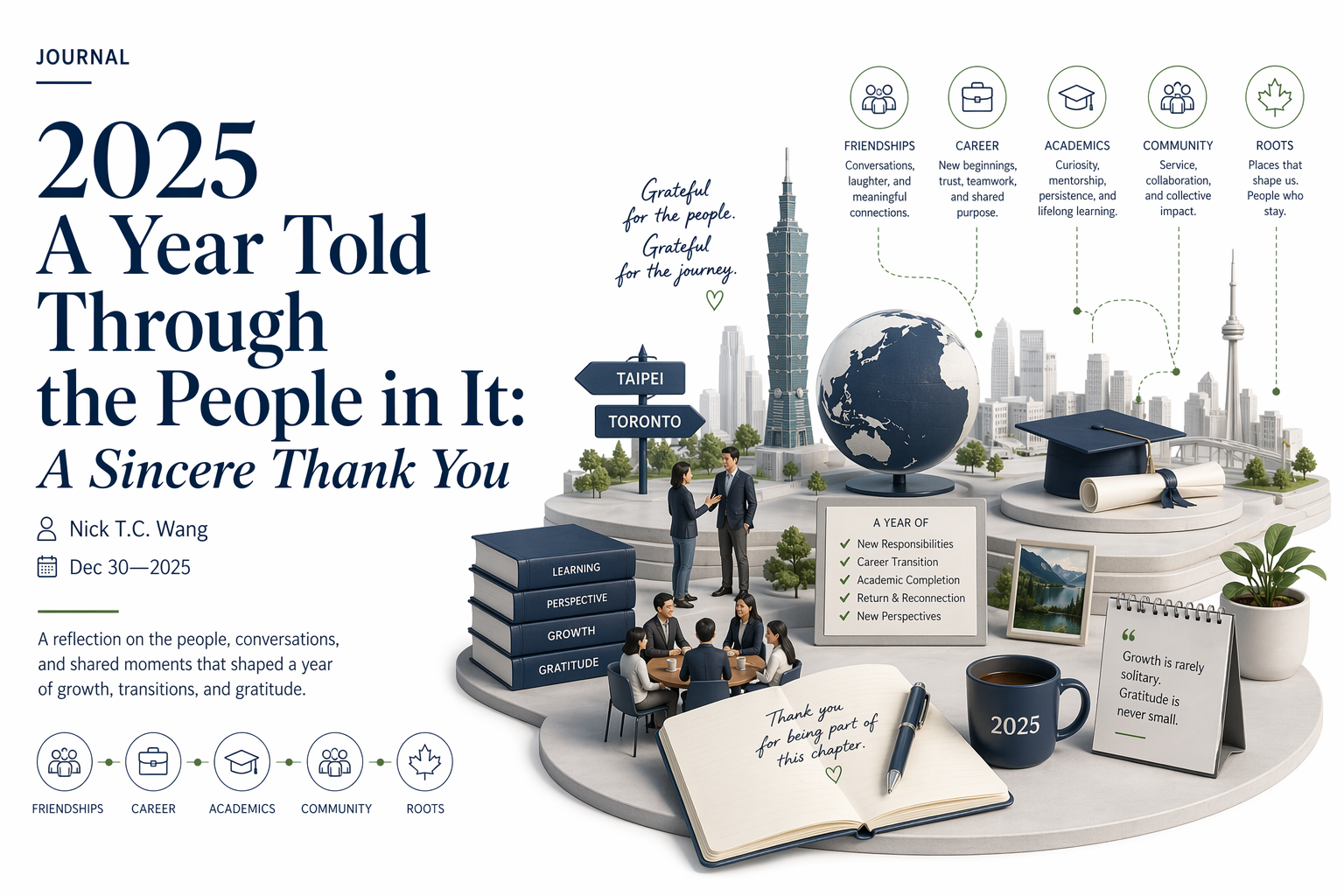 2025 A Year Told Through the People in It: A Sincere Thank You